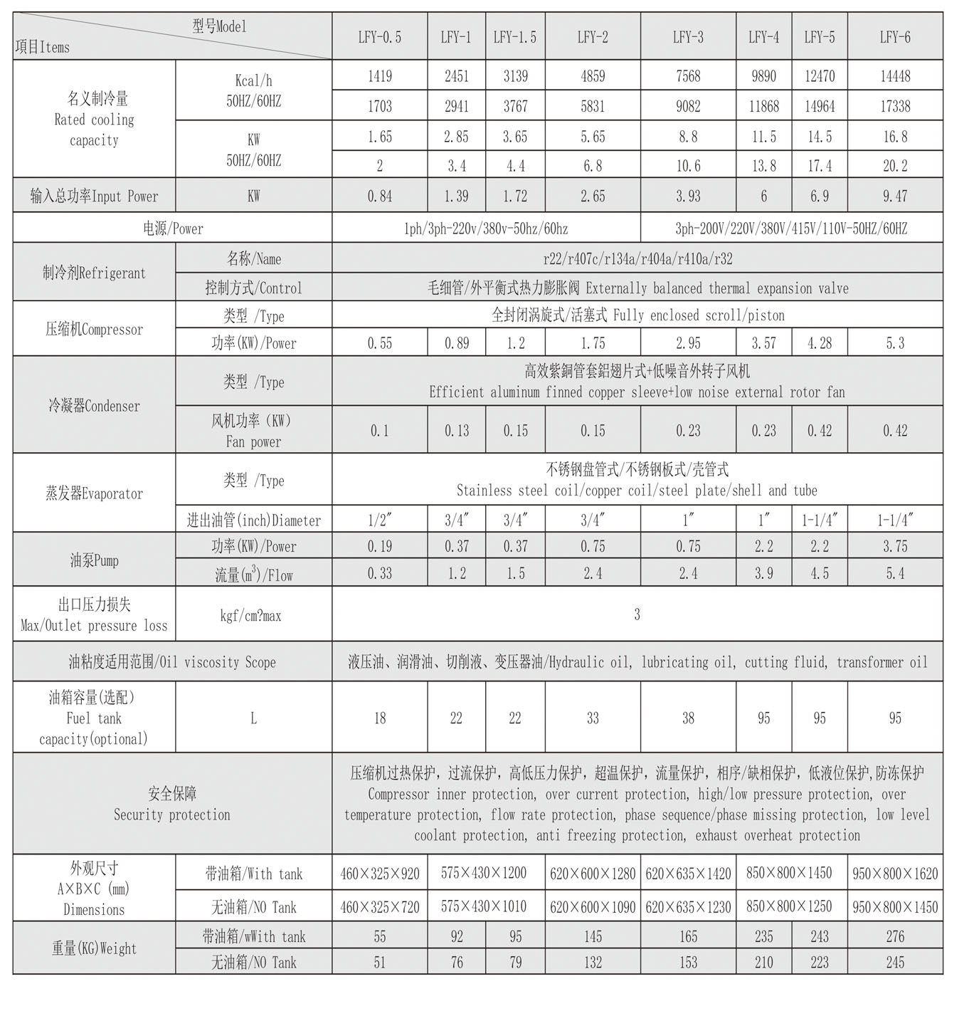 油冷機(jī).jpg
