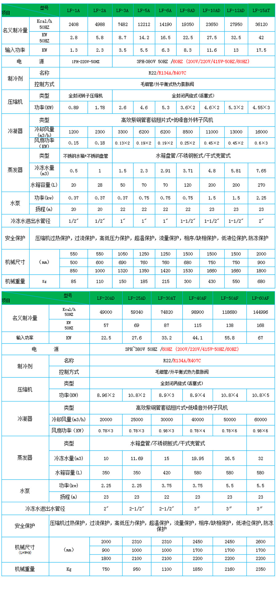 網(wǎng)站風(fēng)冷式.jpg